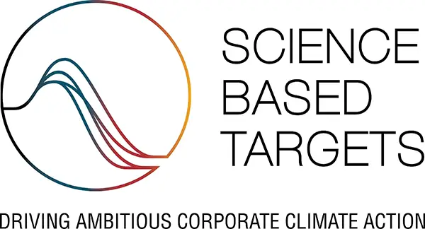 Science Based Targets initiative